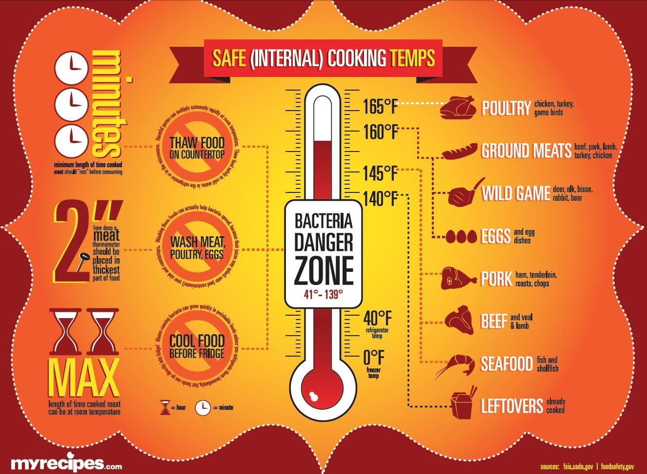 bán xác gà đá,Bán Xác Gà Đá – Đặc Điểm, Cách Chăm Sóc và Ý Nghĩa bán xác gà đá,Bán Xác Gà Đá – Đặc Điểm, Cách Chăm Sóc và Ý Nghĩa